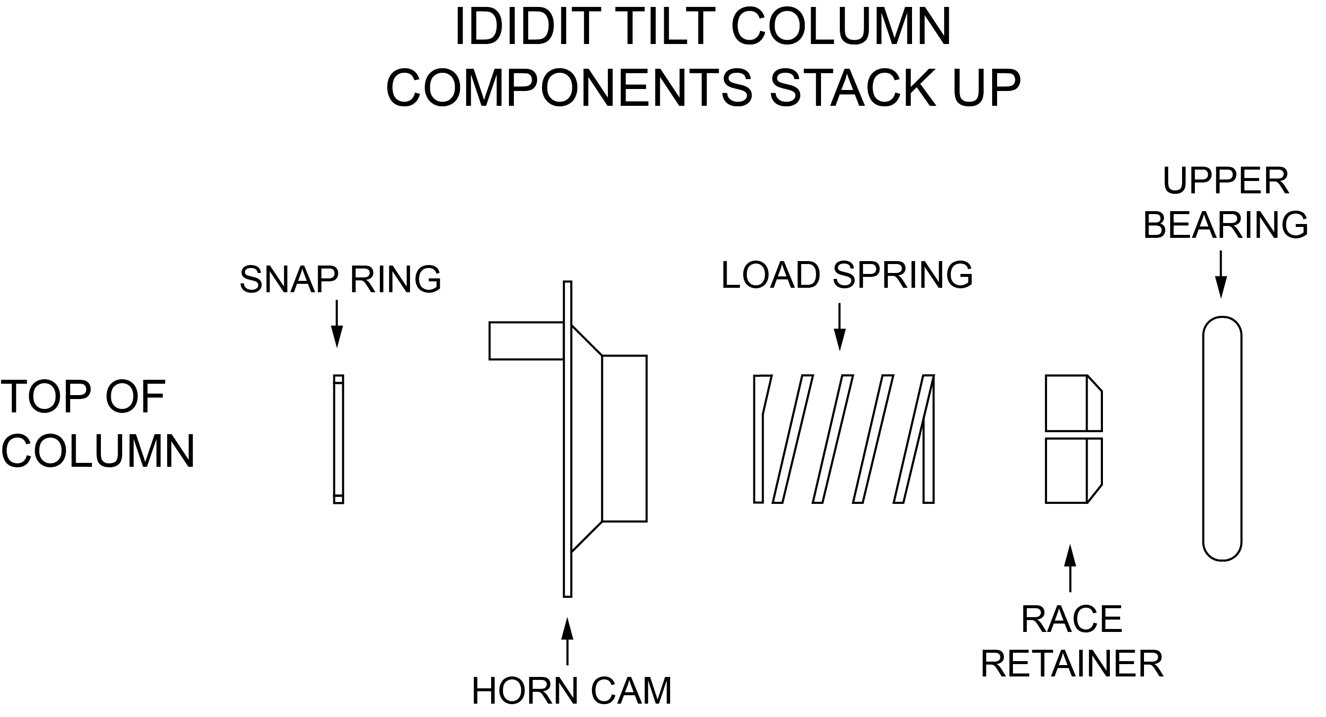 GEN II stack up tilt